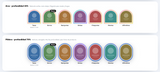 RAXE Orbit — Interactive category showcase for Shopify